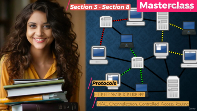 Data Communication Networking Masterclass:TCP/IP, OSI & More – Screenshot 4