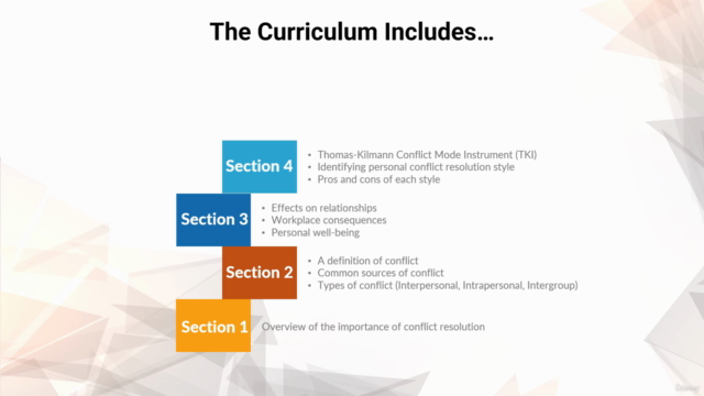 Conflict Resolution: The Concise Course – Screenshot 2