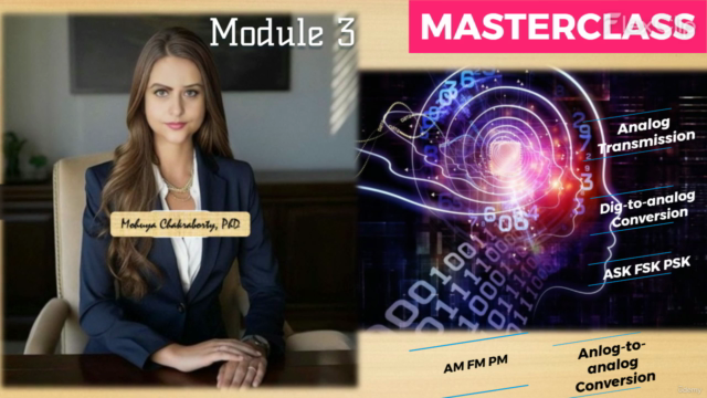 Masterclass: Digital Communication and Information Theory – Screenshot 2