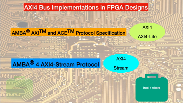 AXI4 Implementations in FPGA Designs - Screenshot_01