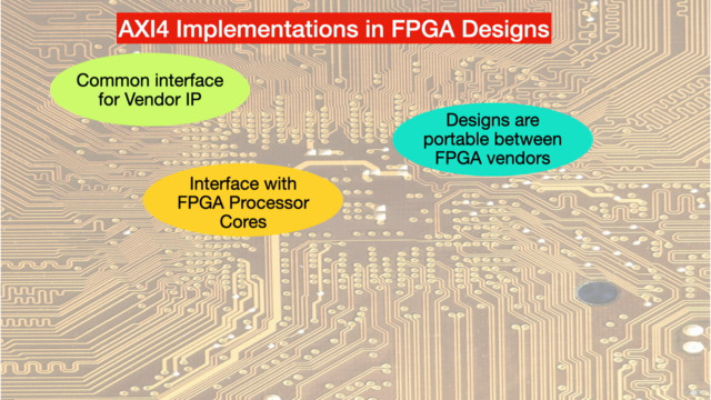 AXI4 Implementations in FPGA Designs – Screenshot 2