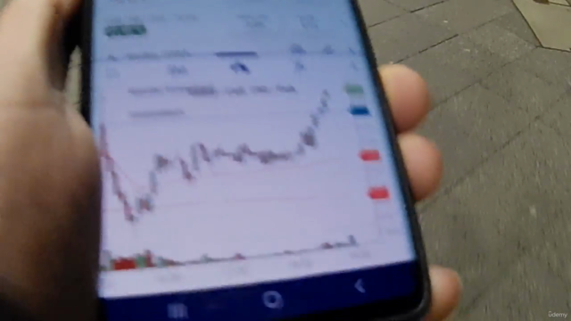 The Complete Day Trading on the Go the easy way – Screenshot 2