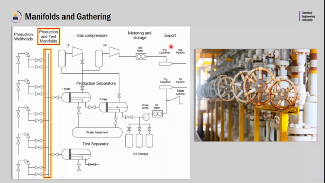 Upstream Oil and Gas Processes - From Wellhead to Pigging – Screenshot 4