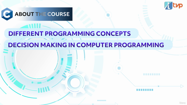 C Programming For Beginners With Let Us C Solutions – Screenshot 3