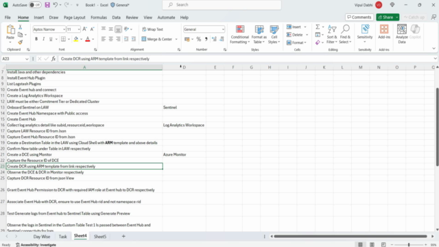 Mastering Logstash Integration with Microsoft Sentinel – Screenshot 3