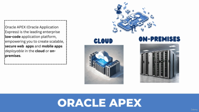 Oracle APEX Foundations (2024) Learn Oracle APEX – Screenshot 1