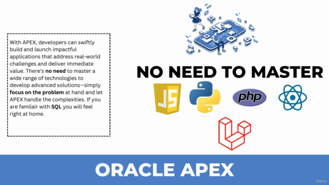 Oracle APEX Foundations (2024) Learn Oracle APEX – Screenshot 2