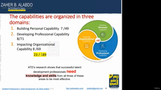 Professional in Talent Development (CPTD) "Arabic" – Screenshot 2
