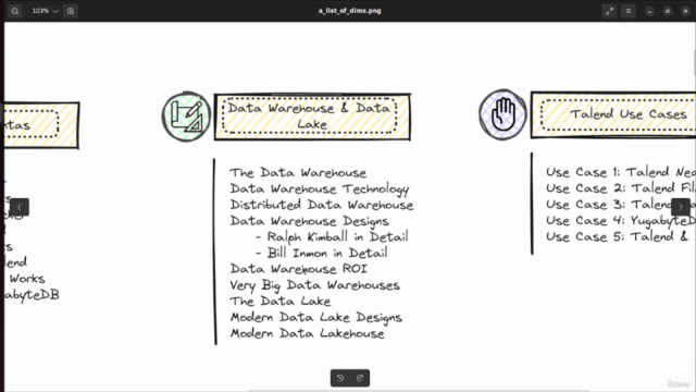 Engenharia de Dados - Modelagem de Data Warehouse na Prática – Screenshot 4