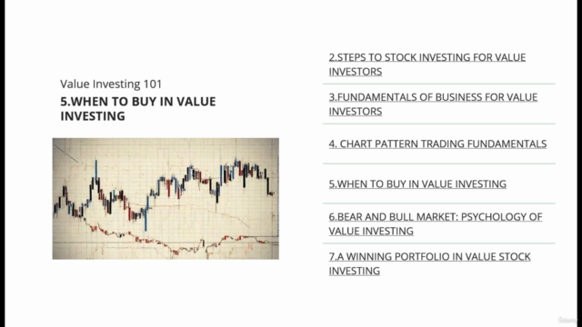 When to Buy in value investing - Screenshot_02