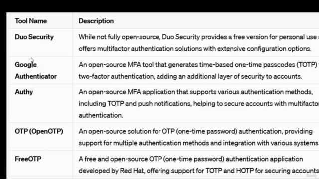 Misconfigurations Management – Screenshot 3
