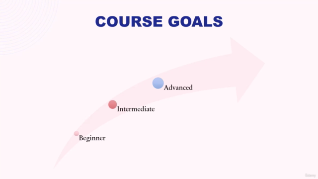 The Complete Android & Kotlin App Development A-Z Bootcamp – Screenshot 1