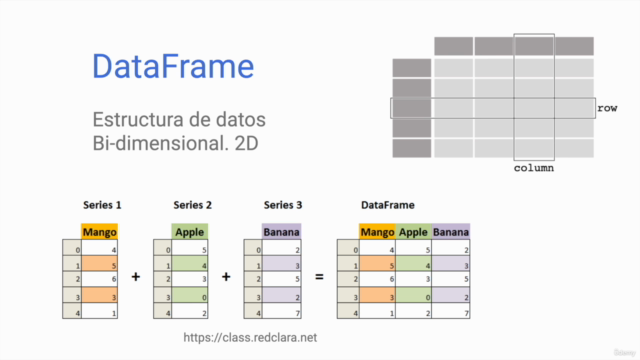 Python Masterclass en Español [2024] – Screenshot 4