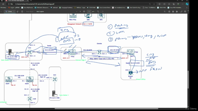 CCIE Security V6 Lab Exam Review – Screenshot 1