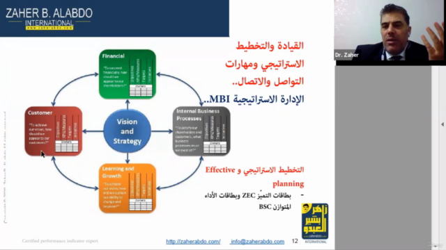 Certified Key Performance Indicators Expert (KPIs) "Arabic" – Screenshot 2