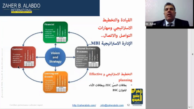 Certified Key Performance Indicators Expert (KPIs) "Arabic" – Screenshot 3