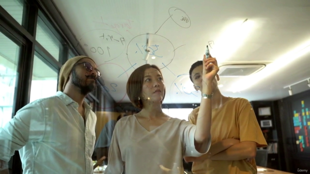 Sustainability in Business & Green Business Practices 2.0 – Screenshot 2