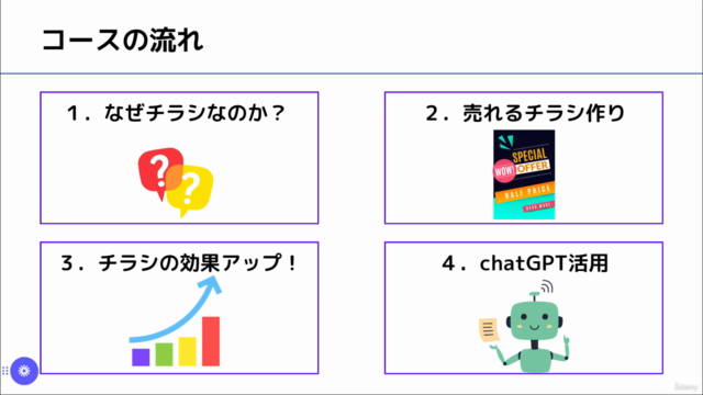 初心者でもできる!「売れるチラシの作り方」実践編 – Screenshot 2