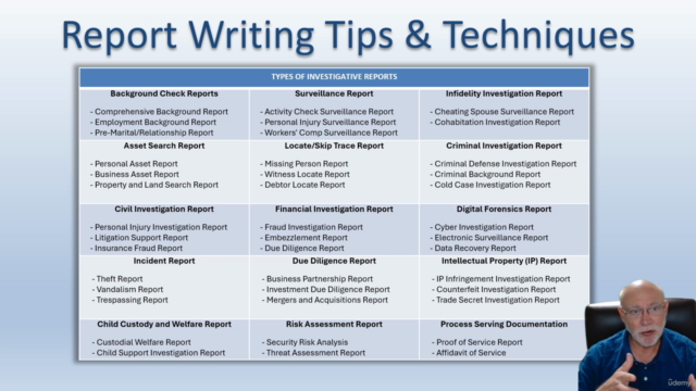 Mastering Private Investigator Reports – Screenshot 4