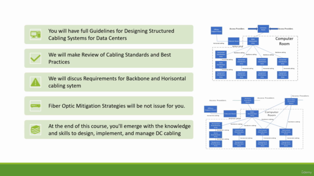 Data Center Cabling Design Course – Screenshot 3
