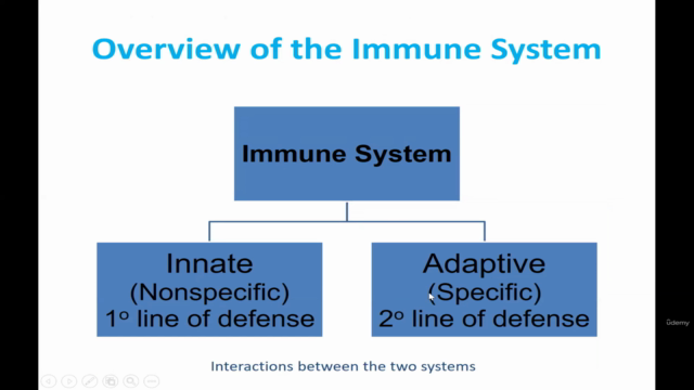 Immunotechnology Online Course – Screenshot 4