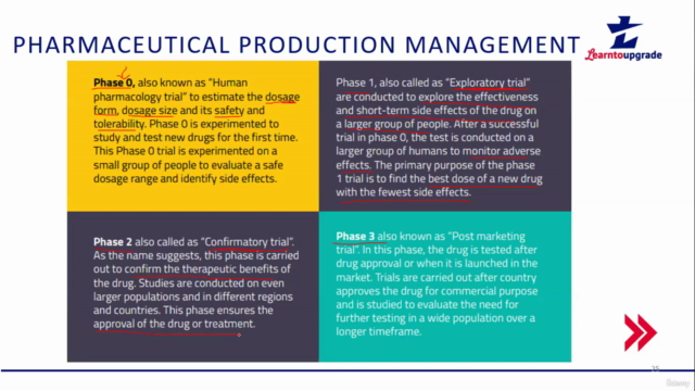 Pharmaceutical Production Management Course – Screenshot 4