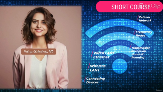 Masterclass: Wired and Wireless Communications – Screenshot 1