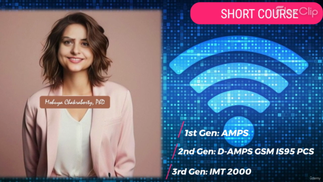 Masterclass: Wired and Wireless Communications – Screenshot 2