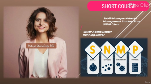 SNMP Explained: Simple Network Management Protocol – Screenshot 2