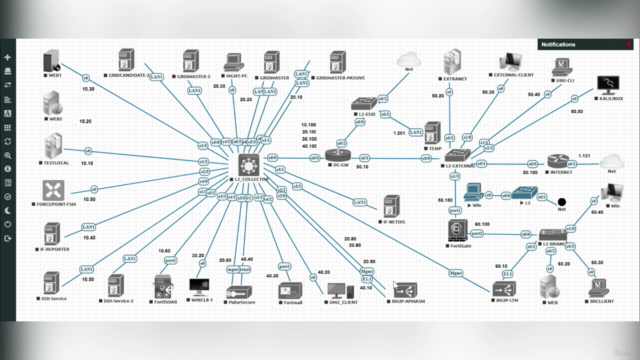 Short But On Point - F5 BIGIP APM 16.1 Technical Training – Screenshot 1