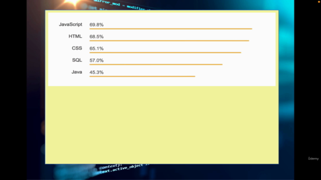 Javascript for beginners – Screenshot 4
