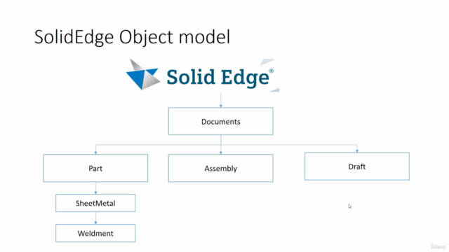 SolidEdge API Tutorials for Absolute Beginners - Screenshot_03