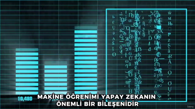 Yapay Zeka Uygulamaları Uzmanlığı – Screenshot 2