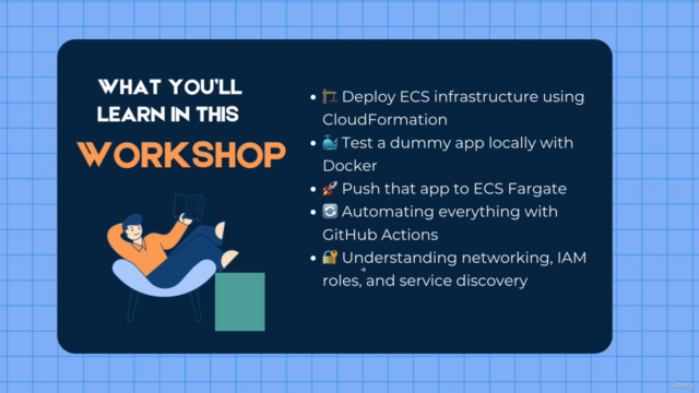 Learn Amazon ECS over a Weekend - Workshop – Screenshot 4