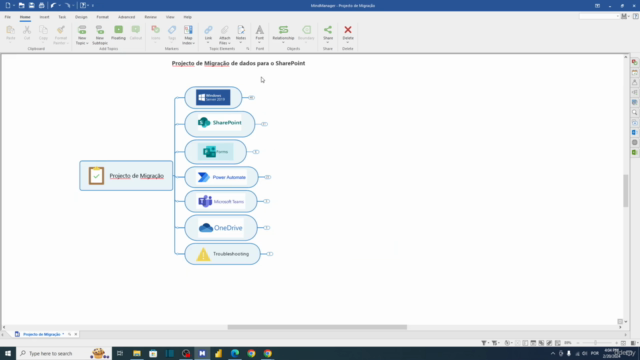 Curso do SharePoint Online do Básico ao Avançado – Screenshot 2