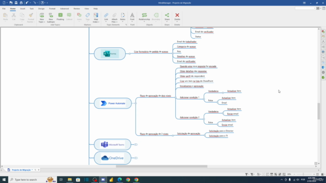 Curso do SharePoint Online do Básico ao Avançado – Screenshot 4