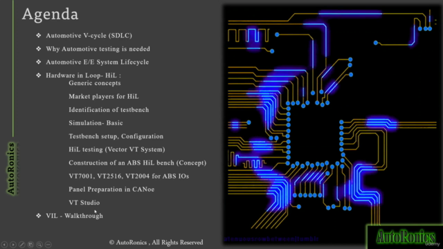 Automotive HIL Testing-Hardware In Loop Concept from scratch – Screenshot 4