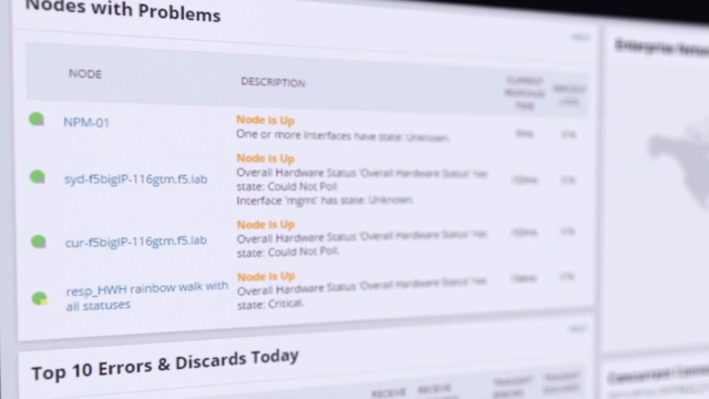 Solarwinds: Effective IT infrastructure Monitoring – Screenshot 3