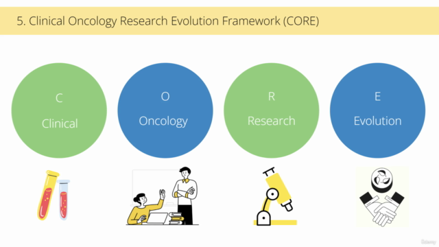 Transforming Oncology Clinical Research & Trials [2024] – Screenshot 4