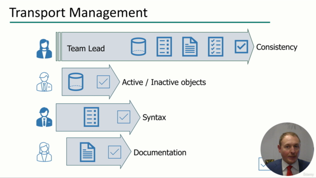 SAP Basics : Introduction and Navigation – Screenshot 4