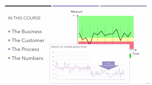 Advanced Customer Success – Screenshot 3