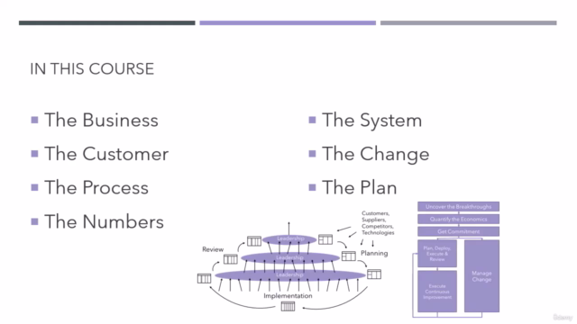 Advanced Customer Success – Screenshot 4