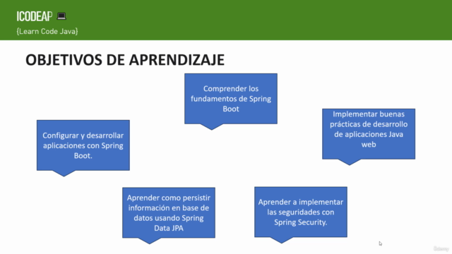 Desarrollo ágil de aplicaciones Java con Spring Boot – Screenshot 3