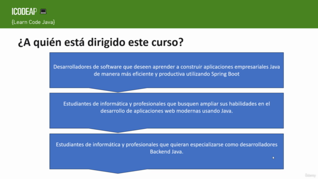 Desarrollo ágil de aplicaciones Java con Spring Boot – Screenshot 4