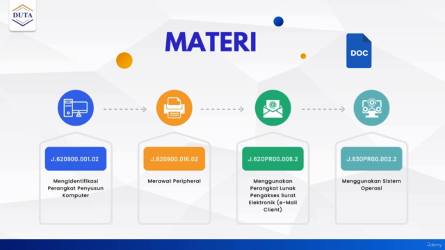 Sertifikasi Senior Office Operator BNSP – Screenshot 3