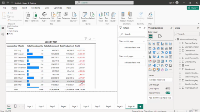 Power BI Express: Unleashing Microsoft PowerBI in 6 Hours – Screenshot 1