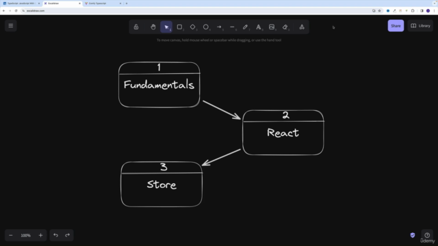 Practical Typescript – Screenshot 2
