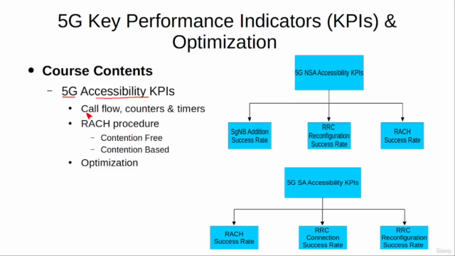 5G Key Performance Indicators (KPIs) & Optimization – Screenshot 1