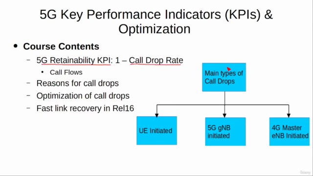 5G Key Performance Indicators (KPIs) & Optimization – Screenshot 2