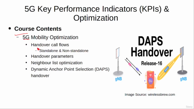 5G Key Performance Indicators (KPIs) & Optimization – Screenshot 3